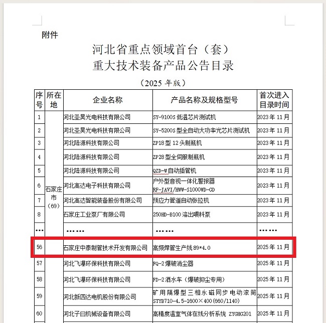 網站 工信廳名單.jpg